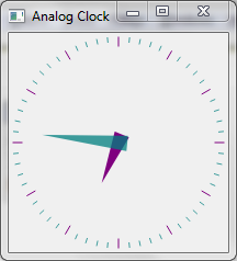 Screenshot of the Analog Clock example