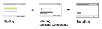 "Add components workflow"