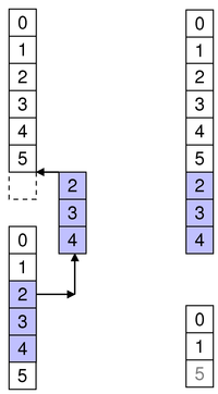 Moving rows to append to another parent