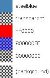 Color swatches showing various color formats