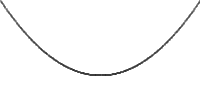 Quadratic bezier curve forming a parabola