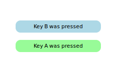Two clickable widgets each displaying their last pressed key