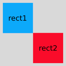 rect2 positioned below and to the right of rect1