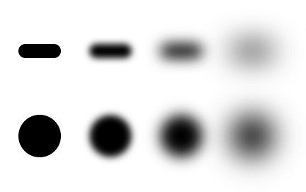 Rows of a black bar and a black dot with CSS box-shadow blur of 0, 10, 20, and 40 pixels
