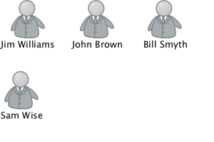 Grid of contacts with icons: Jim Williams, John Brown, Bill Smyth, Sam Wise