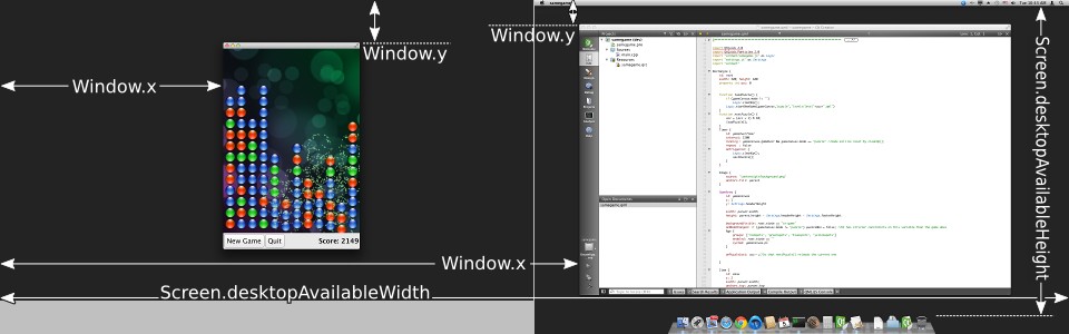 Diagram showing Window.x, Window.y positions and Screen available dimensions