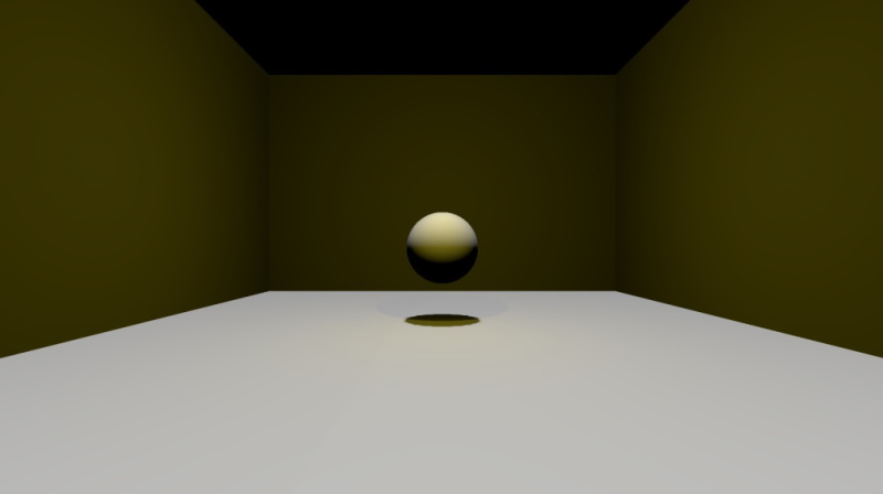 "Simple scene with sphere, rectangles, and two lights"