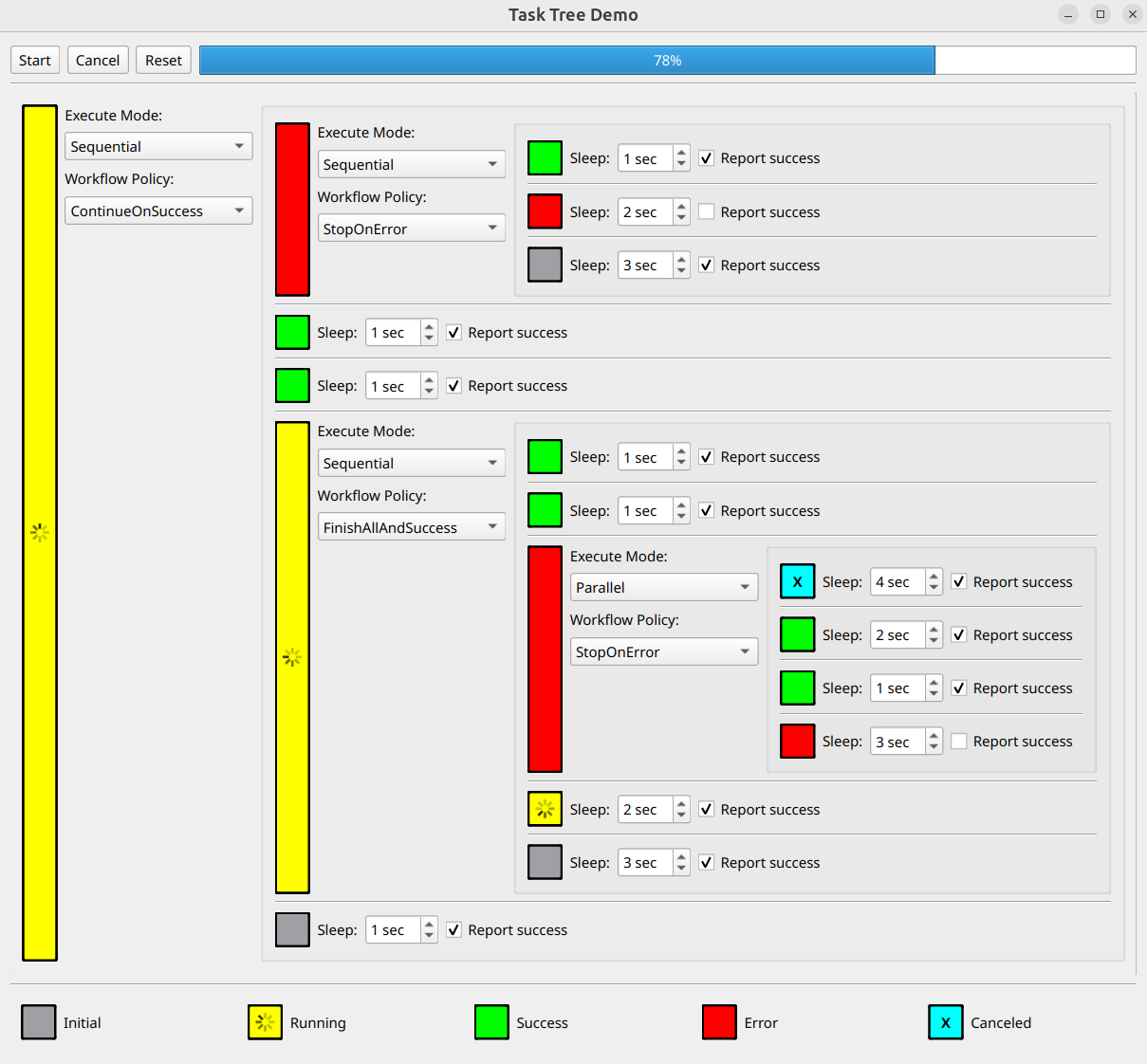 Nested task groups with color-coded states showing progress at 78 percent