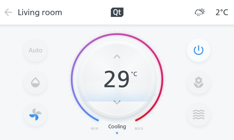 部分的なフレームバッファの内容がendFrameでディスプレイにフラッシュされた後、メモリの内容を表示する。