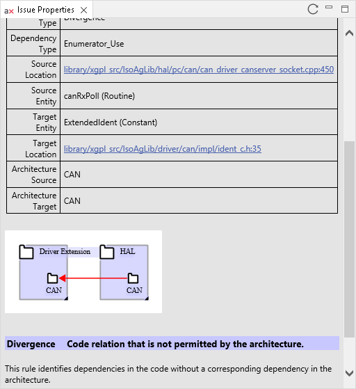 :guielement:`Issue Properties` view showing issue details.