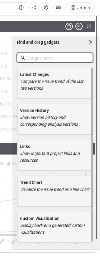 Custom visualization examples