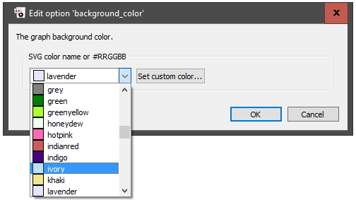The dialog for editing colors