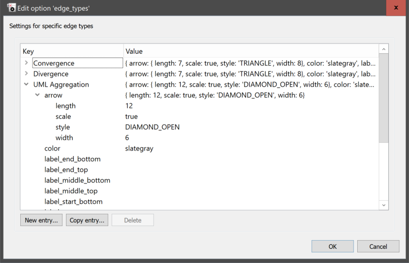 The dialog for editing dictionaries with aggregate value types