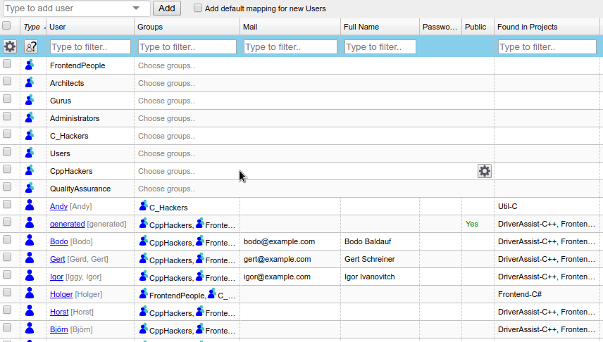 The dashboard user administration view.