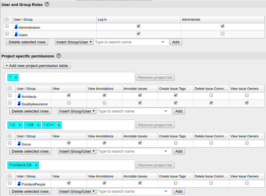 The permission configuration view.