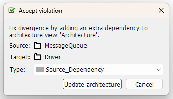 The dialog to accept a divergence