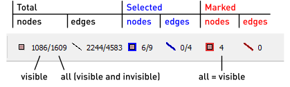 The :guielement:`Statistics Bar`.