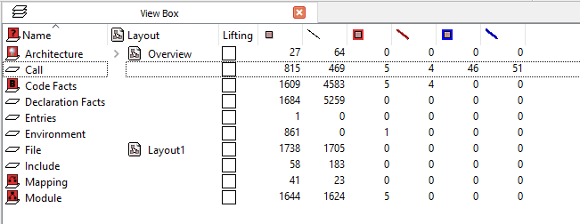 View Box showing the marking and selections.