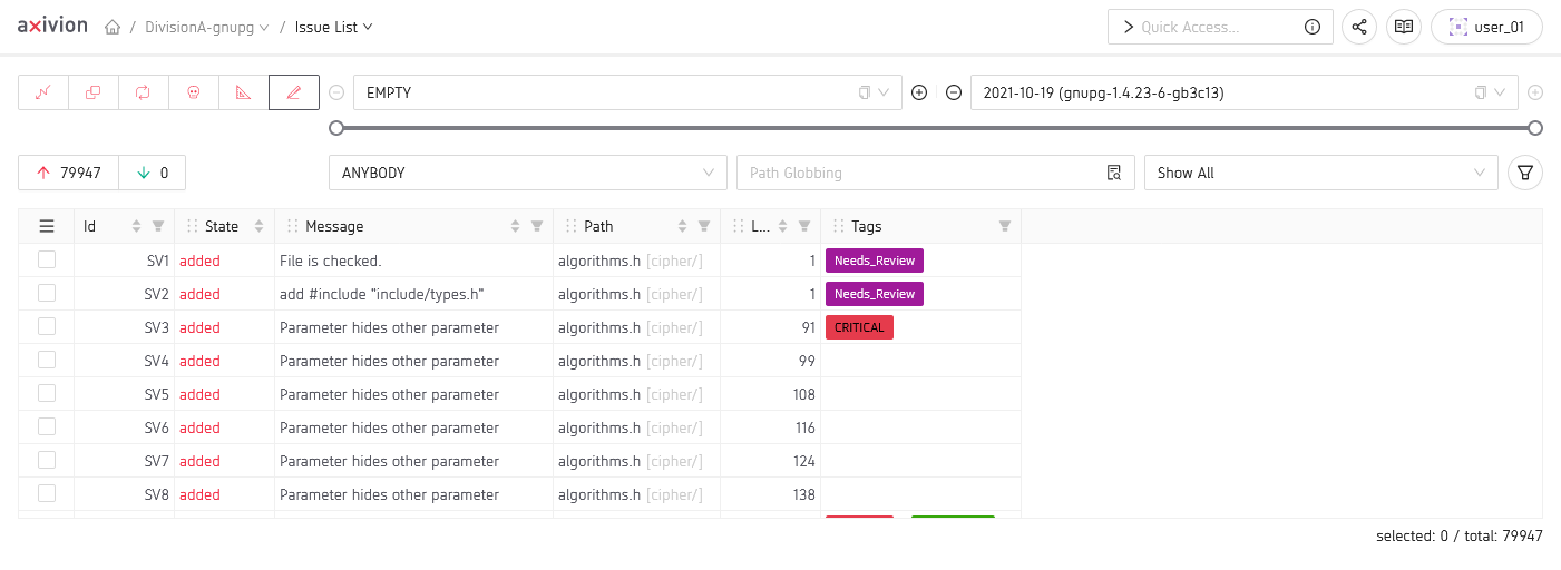The Issue Table showing some tagged issues