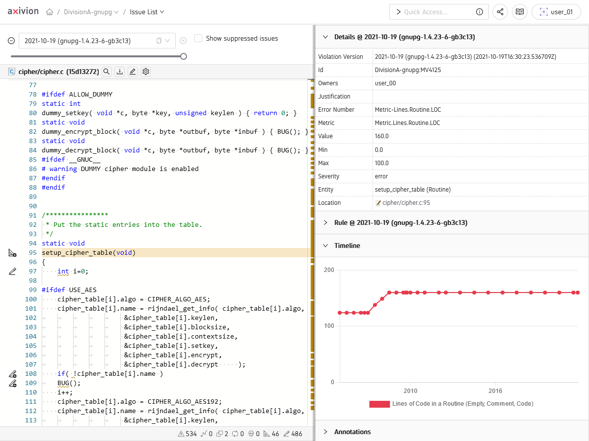 IssueView showing a Metric Violation and a plot of the Metric over time