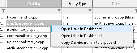 Open issue in dashboard context menu.