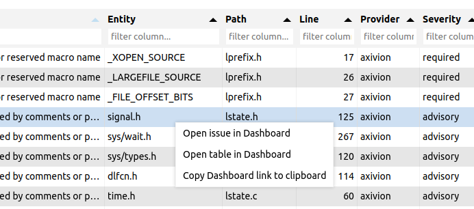 Open issue in dashboard context menu.
