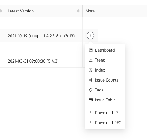Tooltip inside Overview offering multiple options get more details on a project.