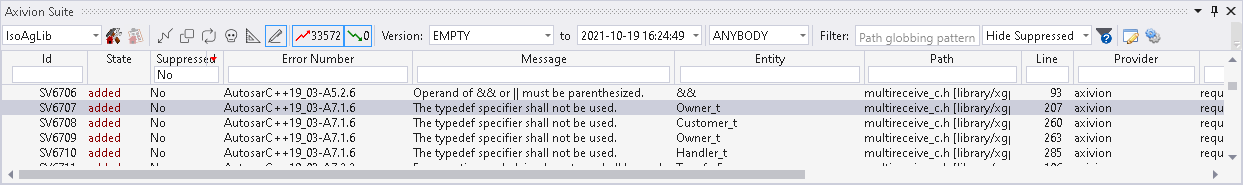 :guielement:`Axivion Suite` window