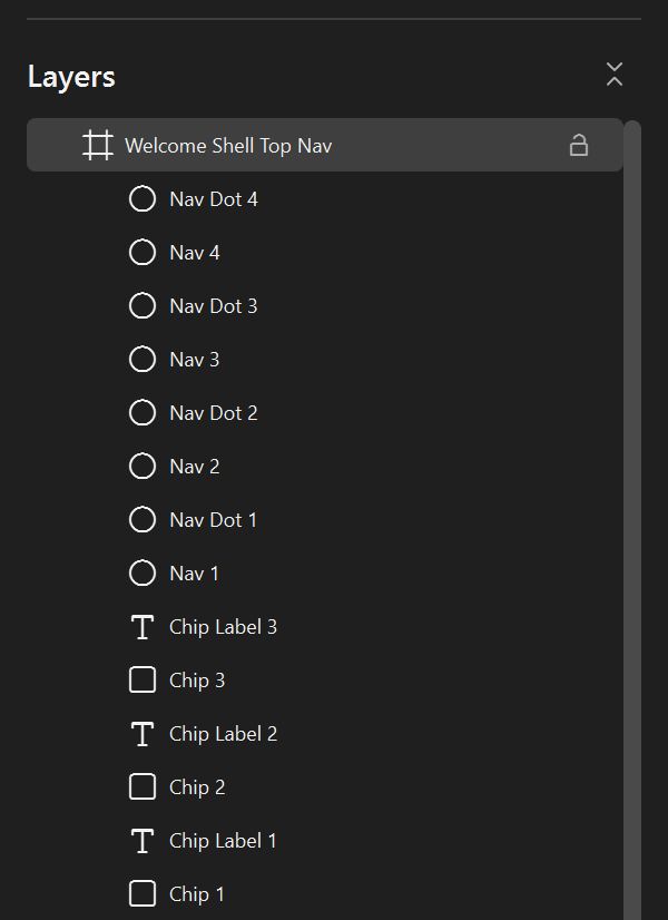 The Layers panel with a frame expanded to show its objects