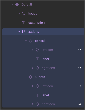 Unique layer names.