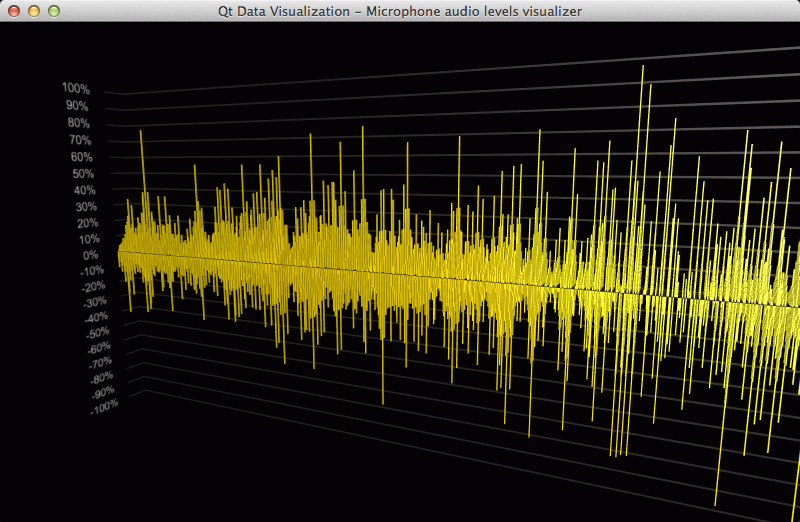 music visualizer bars