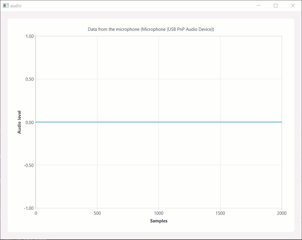 Animation showing the sound waves coming from the audio input
