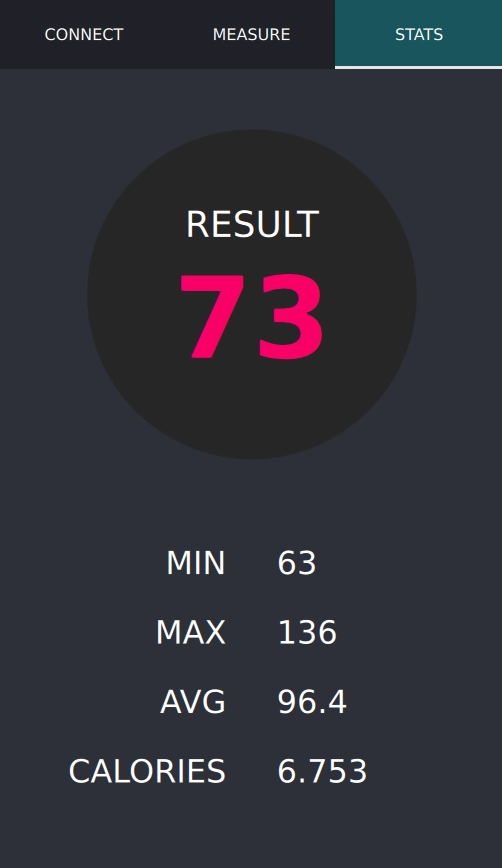 Qt Heart Game result screen