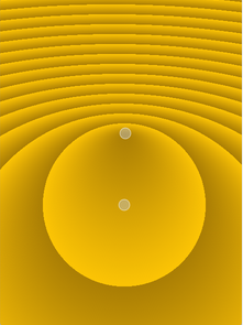 Screenshot of the gradient example