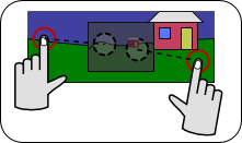 Demonstration of pinch gesture with two fingers