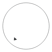 Dial with wrap, rotating continuously