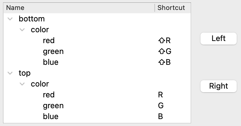 List of actions and their assigned keyboard shortcuts