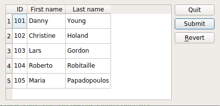 The user updates a cell in the table, and selects the submit button to apply the change in the database