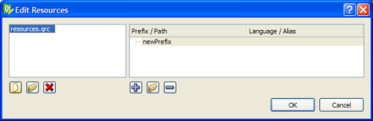 Screenshot of Edit Resources dialog showing a resource file with a single prefix entry labeled newPrefix
