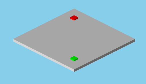 Orthographic camera projection diagram