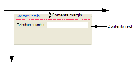 Proxy widget and its embedded widget with their positions