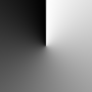Gradient filling entire area