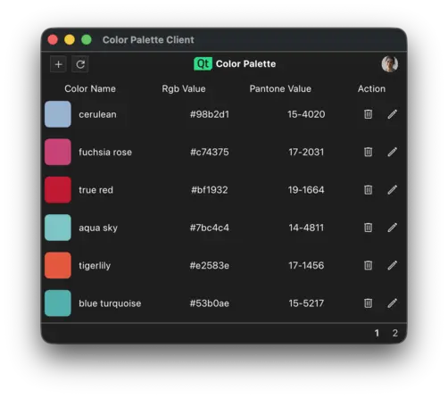 Color palette table with color swatches, names, hex RGB values, Pantone values, and action buttons