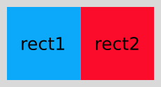 rect1 and rect2 side by side with left edge anchored to right
