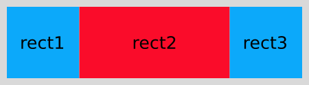 rect2 stretched between rect1 on left and rect3 on right