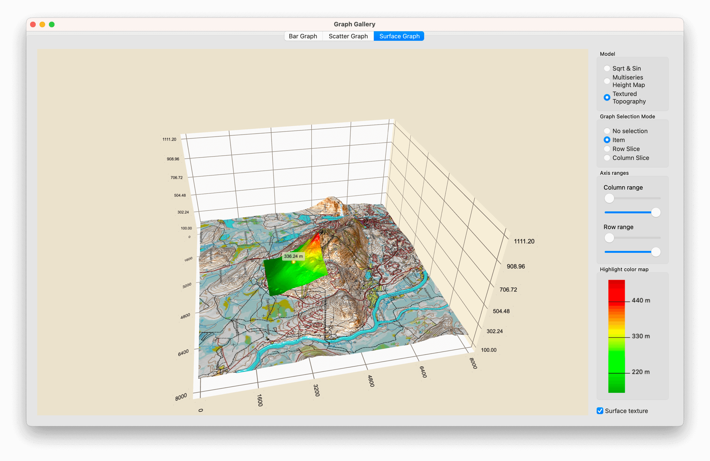 Textured topographic 3D surface graph with bar, scatter, and surface tabs