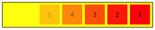 Row with items numbered 5 to 1 positioned right-to-left demonstrating layout mirroring