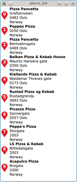Numbered list of pizza places