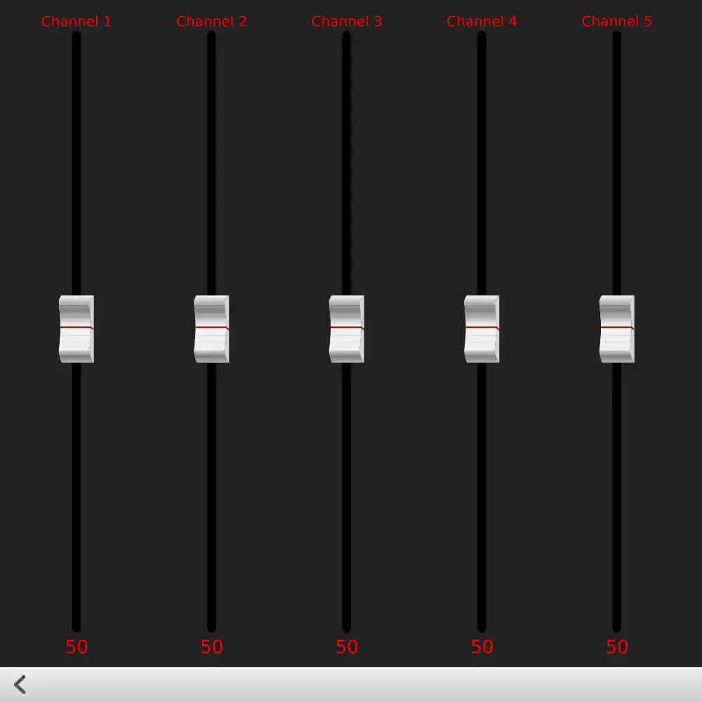 Audio mixer with five vertical channel sliders labeled Channel 1 through 5
