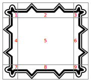 Decorative frame with edge regions tiled using Round mode, all 9 regions numbered